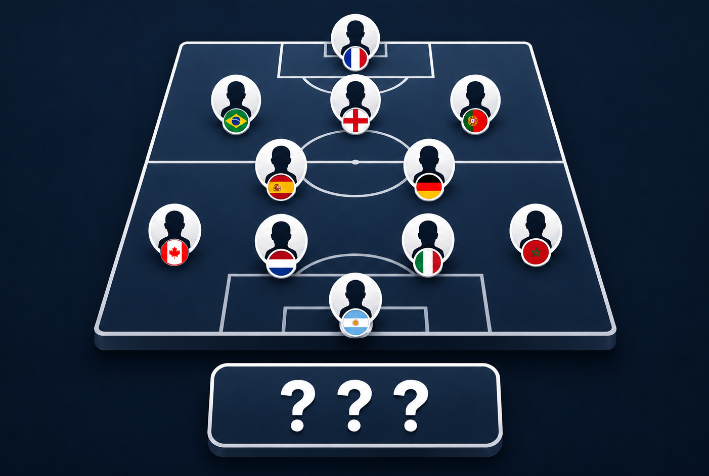 Guess the XI preview