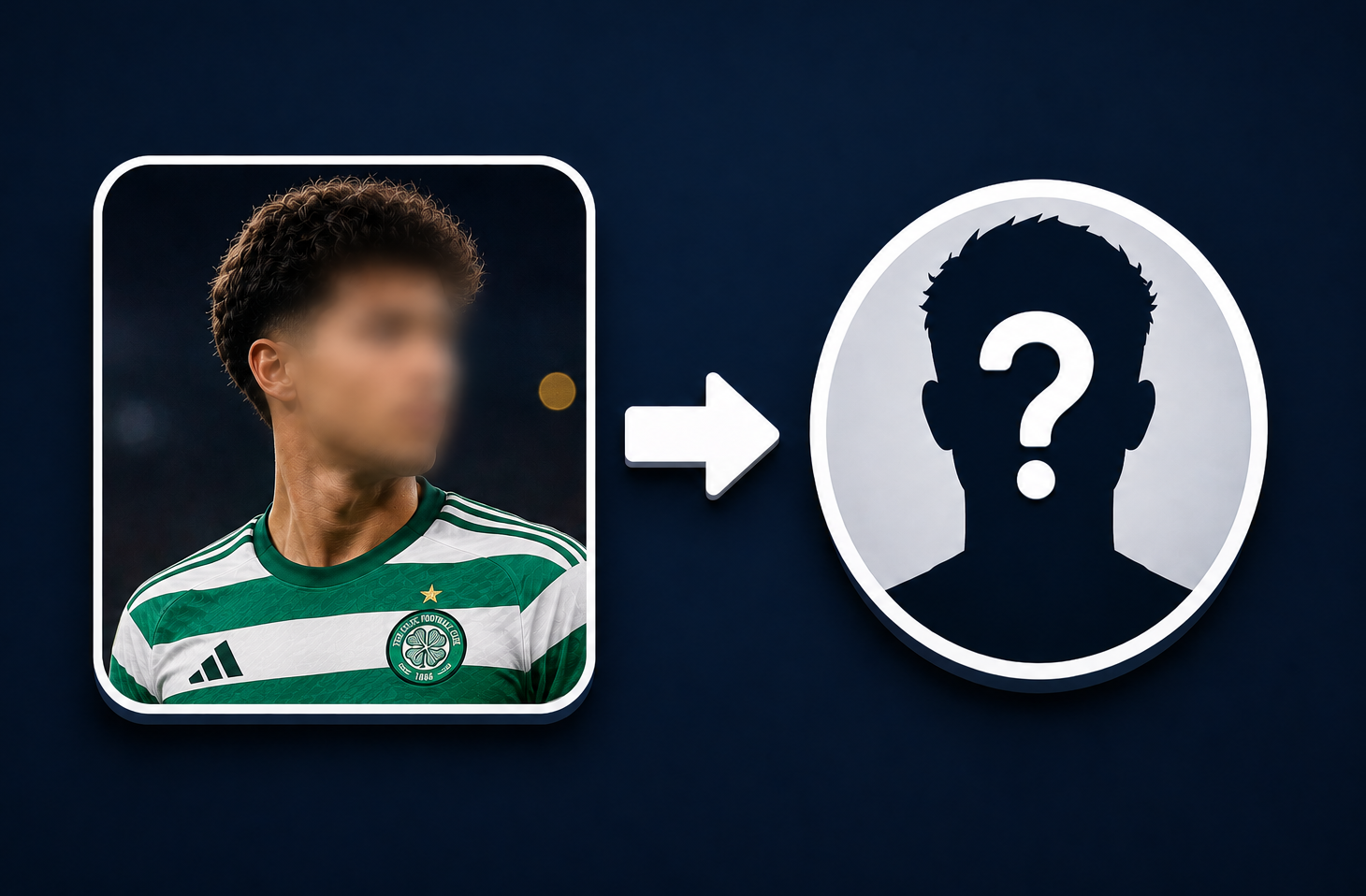 Guess the Player preview